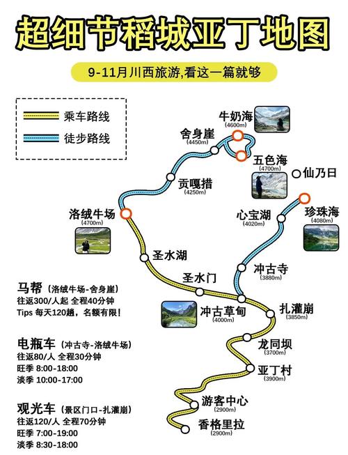 稻城亚丁旅游攻略