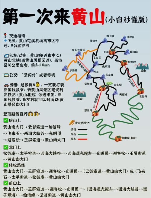 几月份去黄山旅游最佳