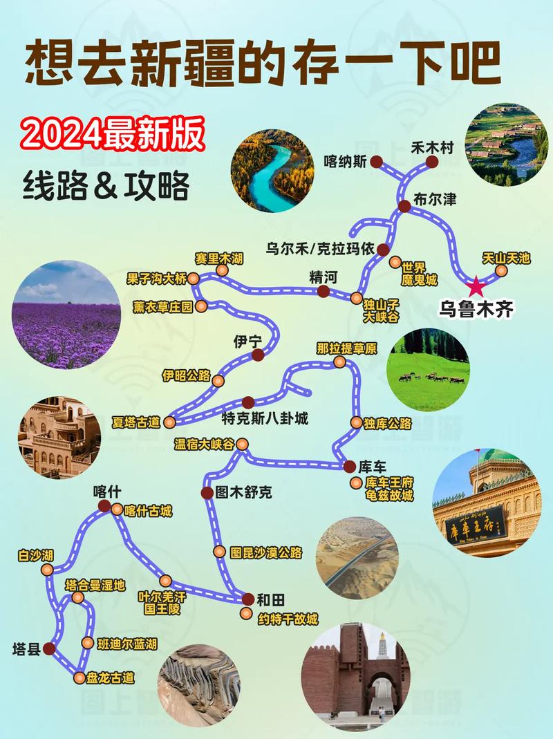 新疆旅游攻略路线最佳路线图，新疆旅游攻略详细