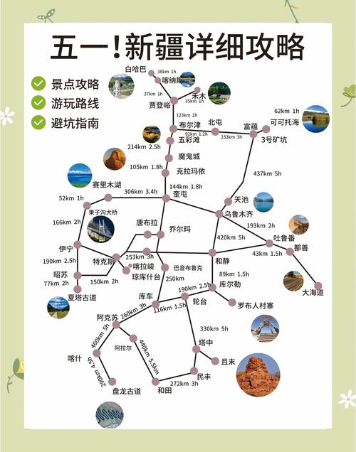 五一新疆旅游攻略自由行路线推荐
