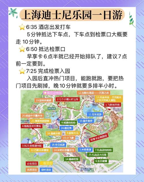 上海迪士尼攻略一日游多少钱,上海迪士尼乐园游玩攻略一日游大概多少钱...