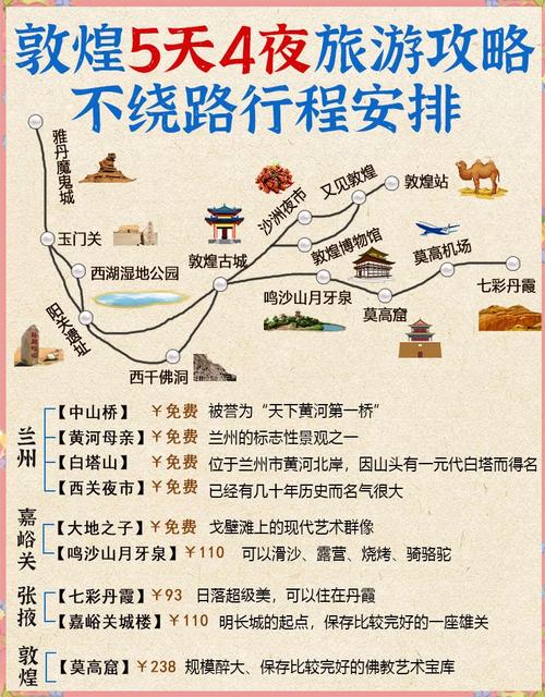 到敦煌莫高窟的最佳时间