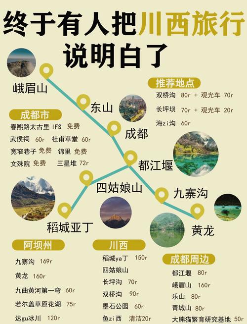 九寨沟旅游要几天时间,九寨沟需要几天游玩