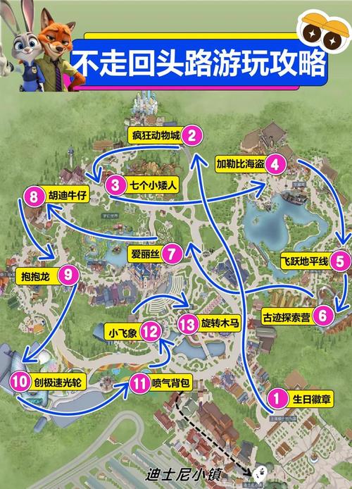 迪士尼游玩攻略