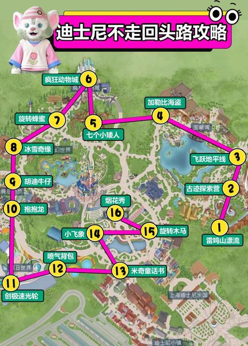 迪士尼停车离入口最近攻略,上海迪士尼避人群旅游攻略