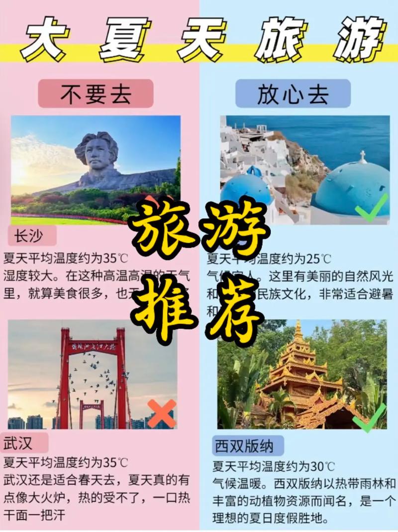 夏天带孩子去哪玩比较好