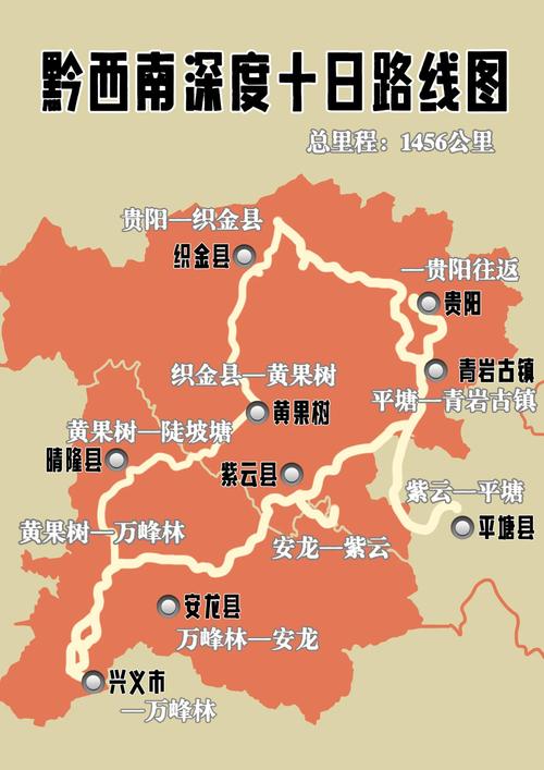 贵州旅游必去前十景点，贵州三日游最佳攻略