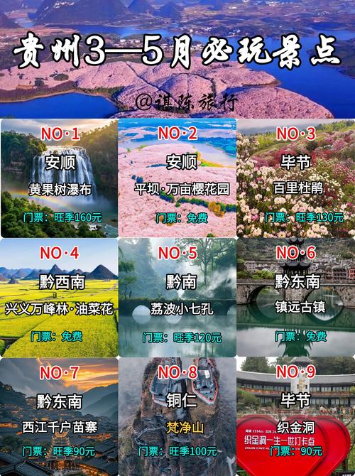 贵州旅游前十景点排名(贵州旅游前十必去景区)