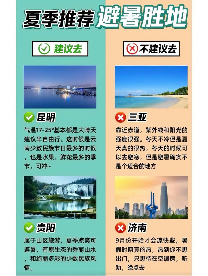 夏天避暑最佳旅游地？福建夏天避暑最佳旅游地？
