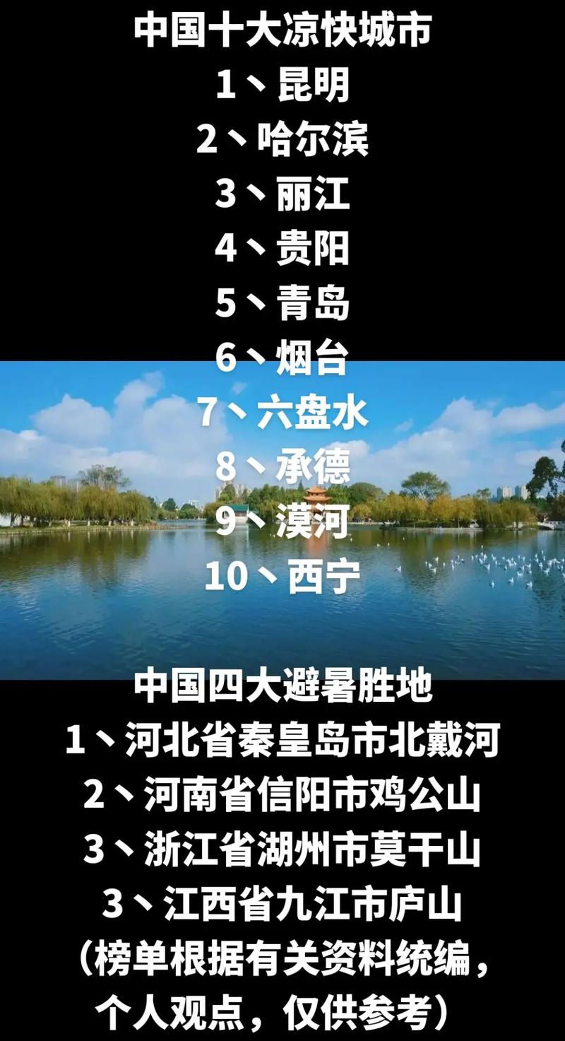 夏天适合避暑的10个旅游地