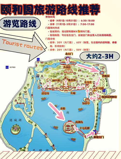 圆明园、清华北大一日游,怎么安排具体线路