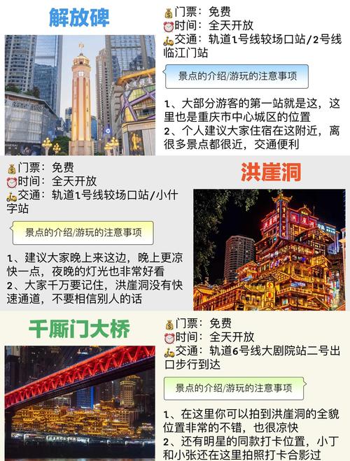 重庆旅游景点大全,攻略详解,必去前十经典景点推荐