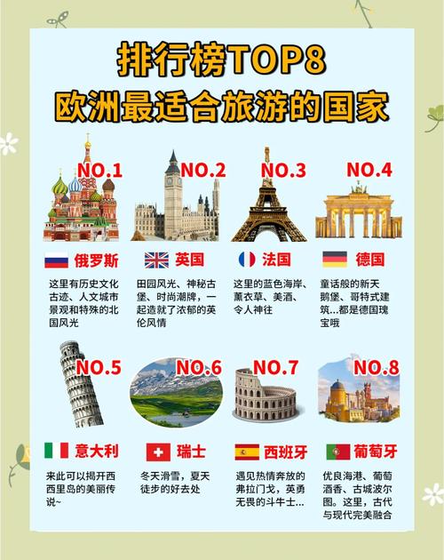 7-8月份穷游看海最佳地方_西班牙海边大城市有哪些宜居城市