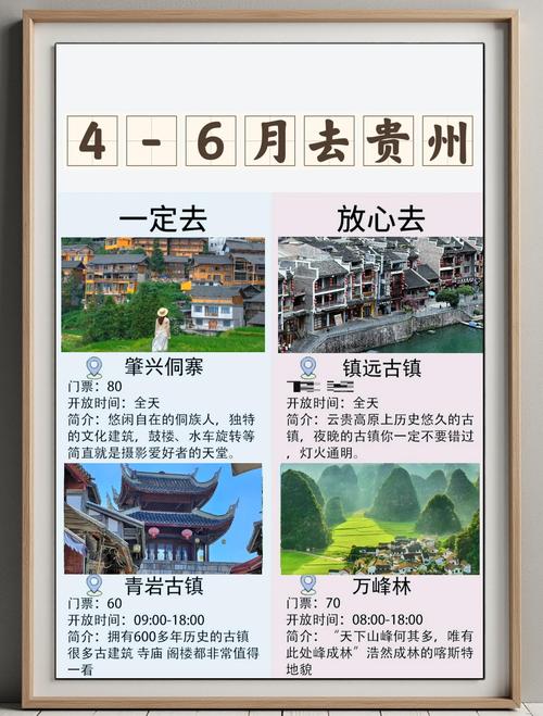 贵州最佳旅游季节是几月，贵州旅游的最佳时间是几月份？