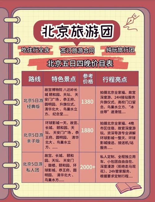 北京旅游导游一天费用是多少?