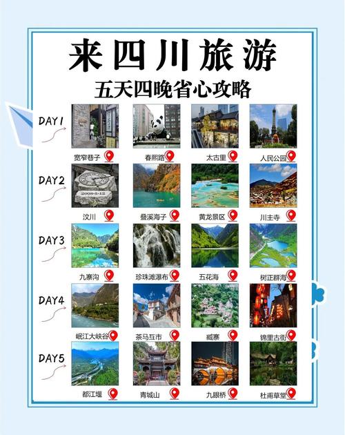 去四川旅游最佳时间,去四川旅游最佳时间是多少