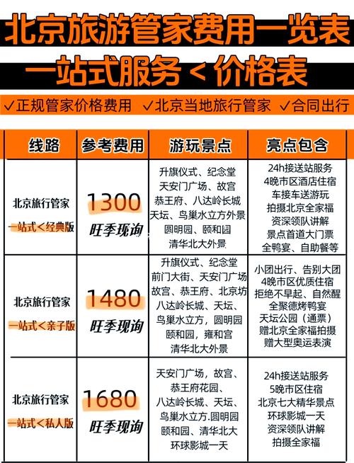 北京旅行管家怎么找_北京参团旅行社找哪家