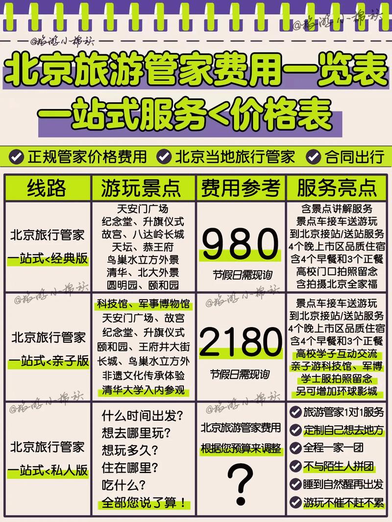 北京旅行管家怎么找