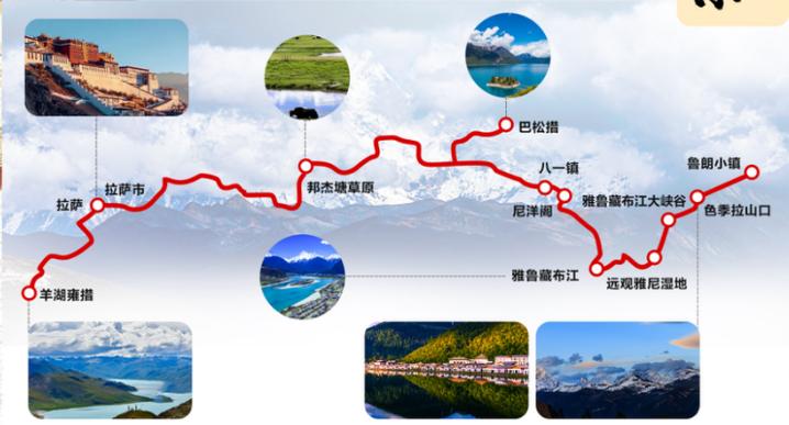 坐火车去西藏旅游最佳路线,坐火车去西藏怎么走好