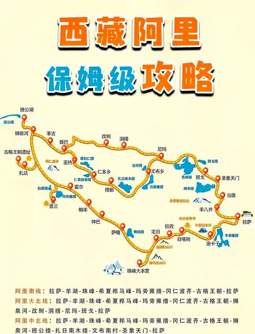 西藏旅游攻略路线最佳路线自驾，西藏旅游路线推荐
