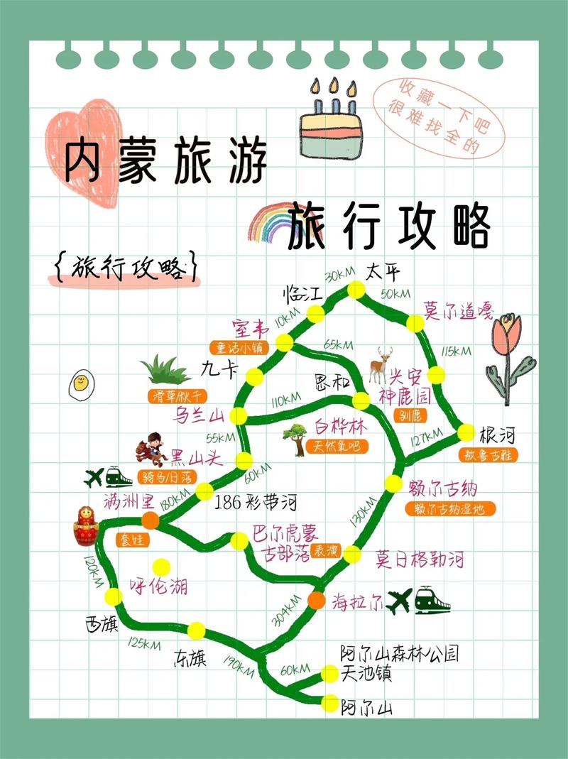 内蒙古旅游攻略