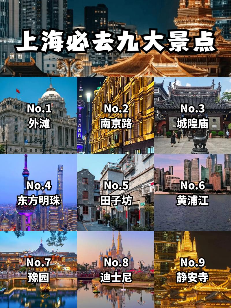 上海自由行旅游攻略,带你玩转城市精品景点
