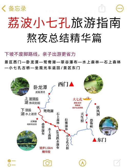 荔波古镇到小七孔景区路好走吗