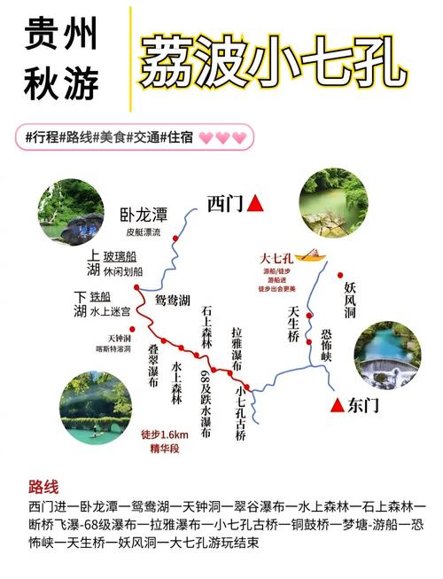 荔波古镇怎么去小七孔