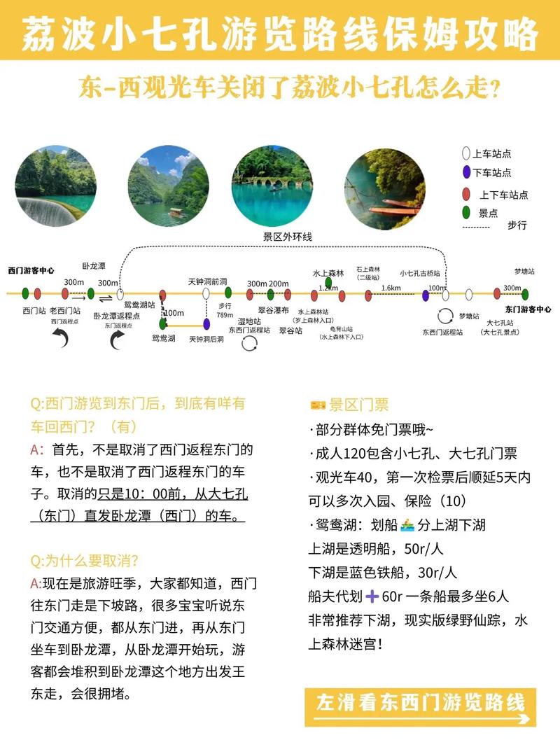 荔波古镇离小七孔有多远路程啊