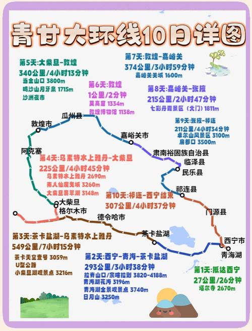 甘肃旅游攻略经典必去+最佳路线