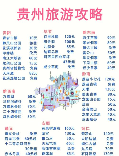 贵州文旅2025年优惠政策