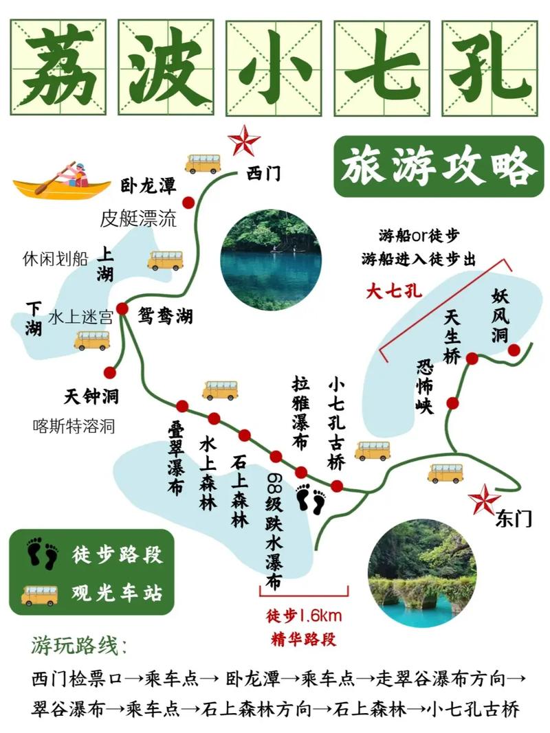 贵州荔波旅游全攻略