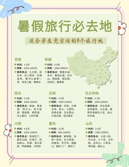 黔东南小众景点,凯里周边小众景区推荐