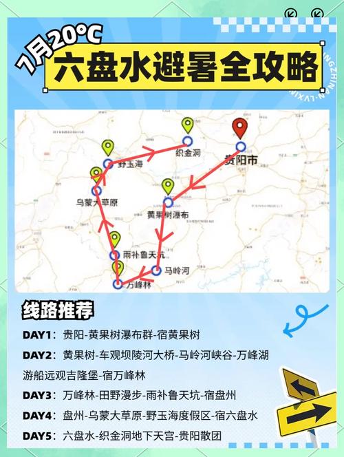 贵州避暑哪里最凉快的地方？贵州冷门避暑胜地？