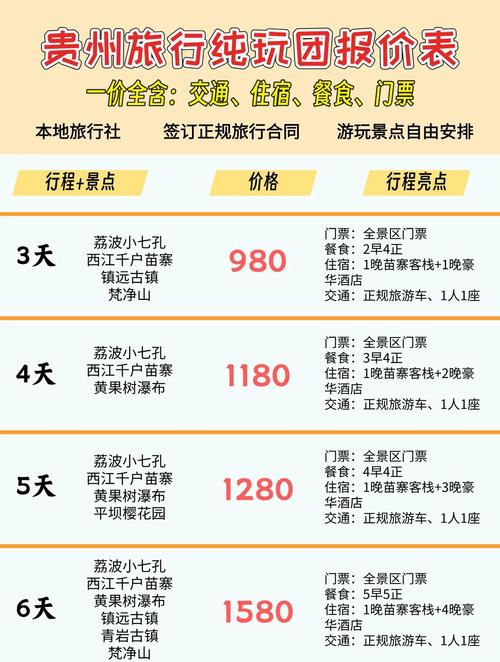 贵阳避暑包吃住一个月一人多少钱