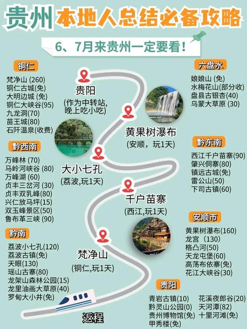 贵州哪个城市最适合避暑