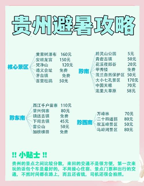 贵阳避暑哪里比较好住1个月包吃住