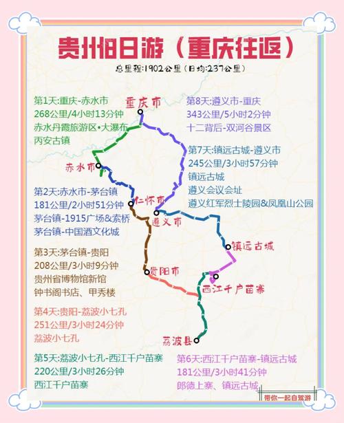 重庆人都去贵州哪里避暑