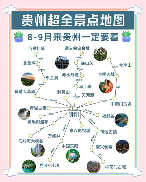 贵州避暑最厉害三个地方，贵州避暑哪个城市最适合？