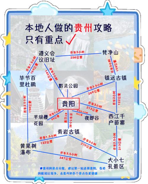 贵州避暑哪个地方最适合