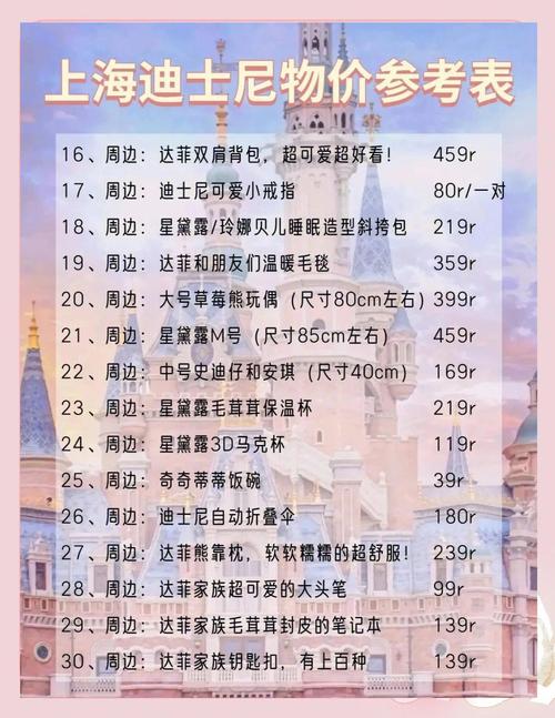 上海三日游攻略自由行最佳线路