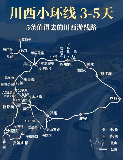 川西小环线旅游攻略最佳线路