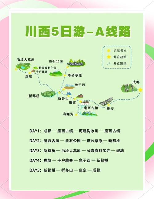 川西五日游最佳路线攻略