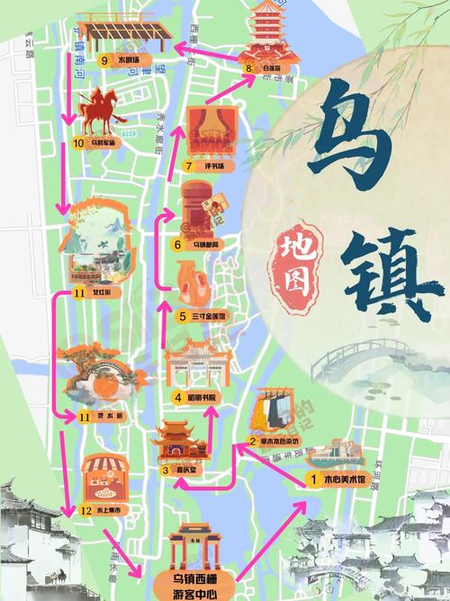 杭州乌镇一日游最佳攻略