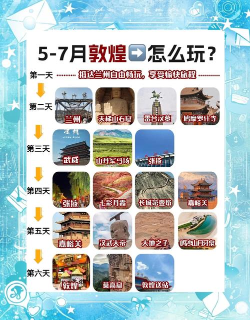 什么时间适合去敦煌旅游(什么季节去敦煌旅游合适)