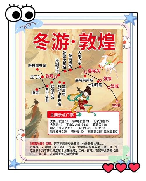 敦煌莫高窟游览需要多久