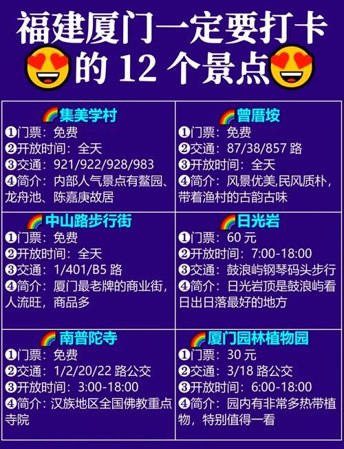 厦门旅游必去前十景点推荐，厦门旅游必去前十景点推荐曾厝安的读音