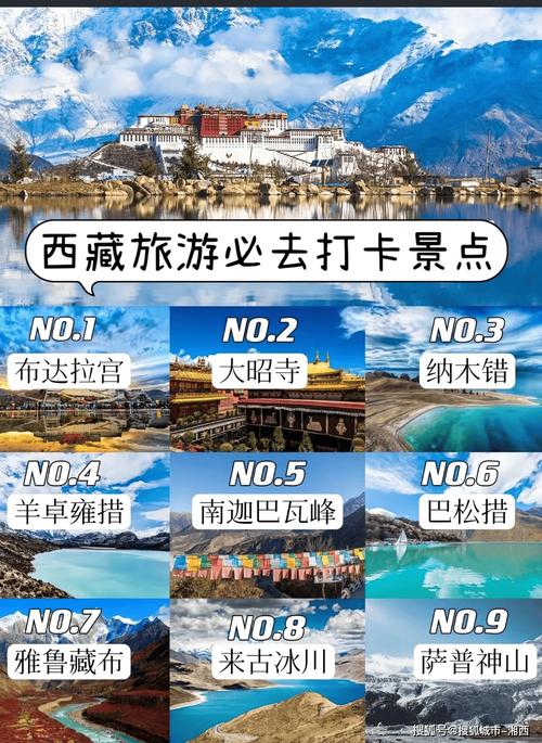 几月份去西藏旅游比较好最合适