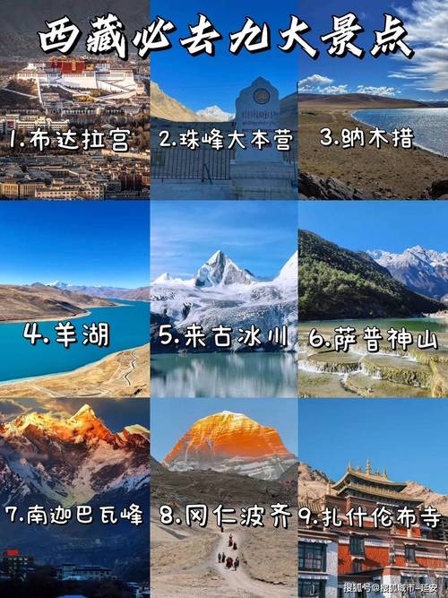 去西藏旅游几月份比较好