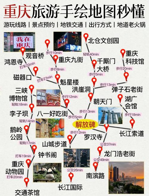 去重庆旅游带什么